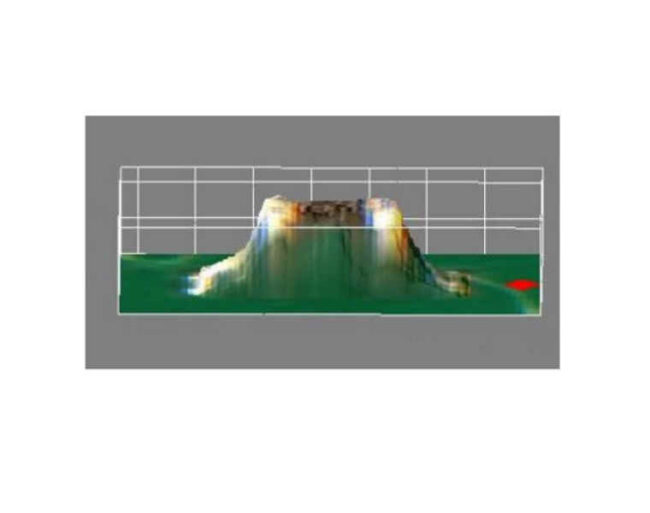 Sistemi di Ispezione AOI 3D